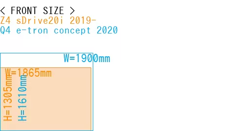 #Z4 sDrive20i 2019- + Q4 e-tron concept 2020